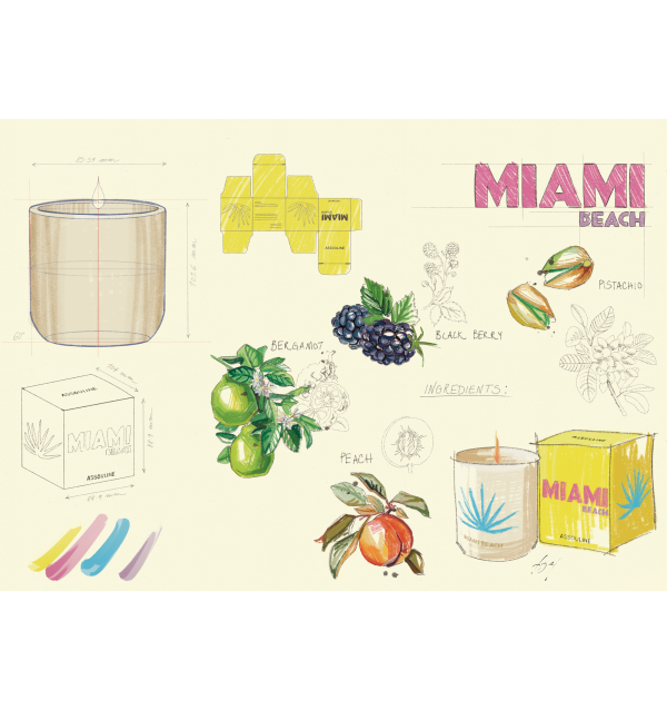 Miami Beach - Travel From Home Candle Supply